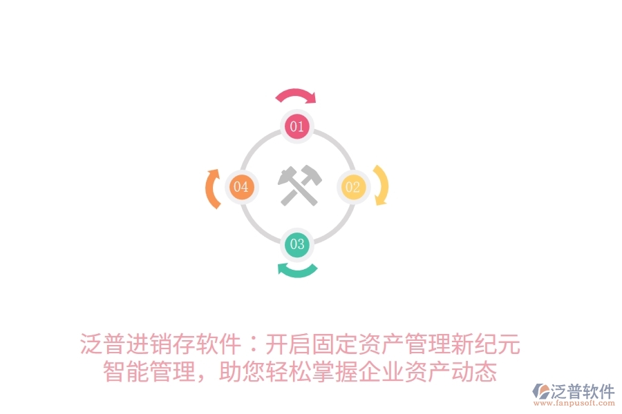 泛普進(jìn)銷存軟件：開(kāi)啟固定資產(chǎn)管理新紀(jì)元，智能管理，助您輕松掌握企業(yè)資產(chǎn)動(dòng)態(tài)