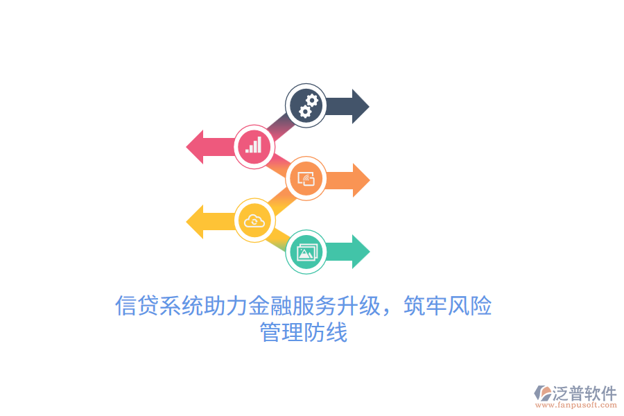 信貸系統(tǒng)助力金融服務(wù)升級(jí)，筑牢風(fēng)險(xiǎn)管理防線