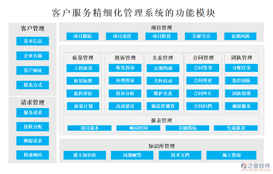<a href=http://www.keekorok-lodge.com/custom/ target=_blank class=infotextkey>客戶管理</a>