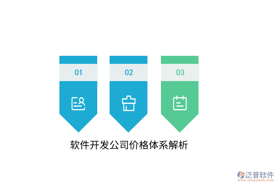 軟件開發(fā)公司價(jià)格體系解析