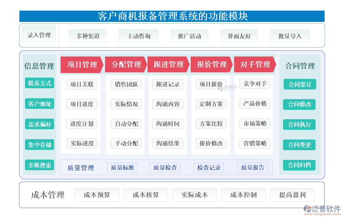 <a href=http://www.keekorok-lodge.com/custom/ target=_blank class=infotextkey>客戶管理</a>