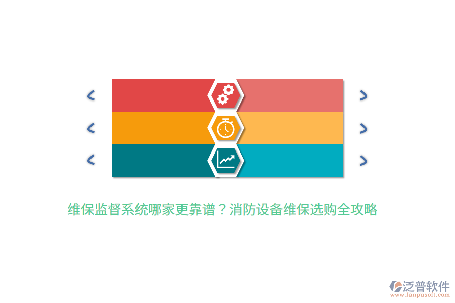 維保監(jiān)督系統(tǒng)哪家更靠譜？消防設(shè)備維保選購(gòu)全攻略