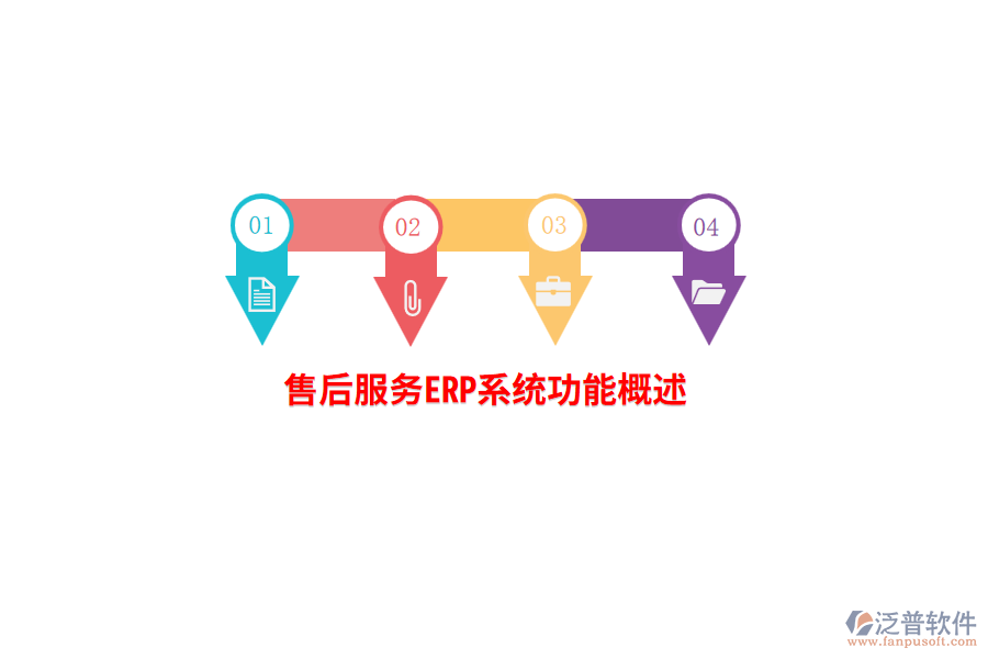 售后服務ERP系統功能概述