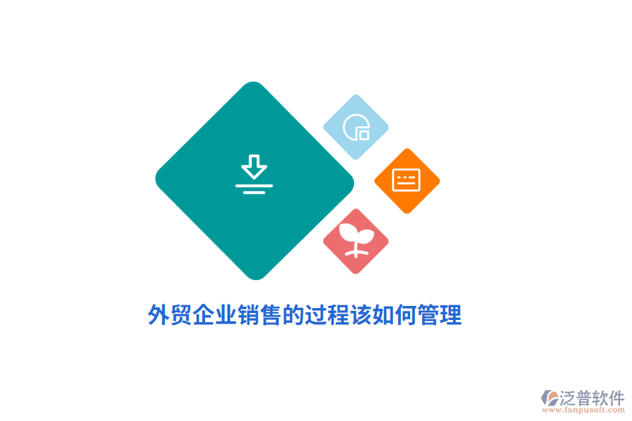 外貿(mào)企業(yè)銷售的過程該如何管理？