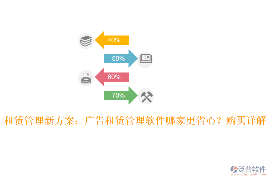 租賃管理新方案：廣告租賃管理軟件哪家更省心？購(gòu)買詳解