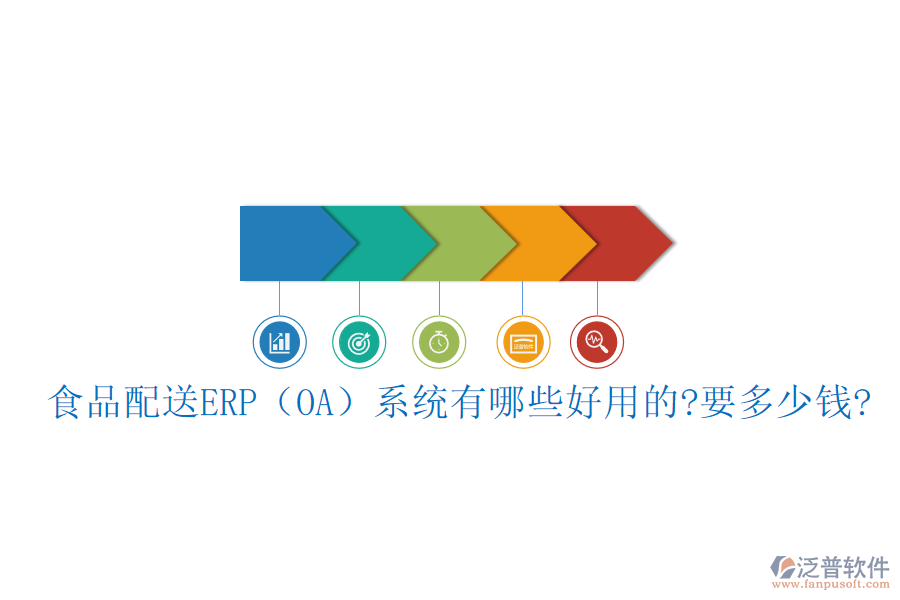 食品配送ERP（OA）系統(tǒng)有哪些好用的?要多少錢(qián)?