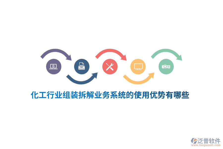 化工行業(yè)組裝拆解業(yè)務(wù)系統(tǒng)的使用優(yōu)勢(shì)有哪些？