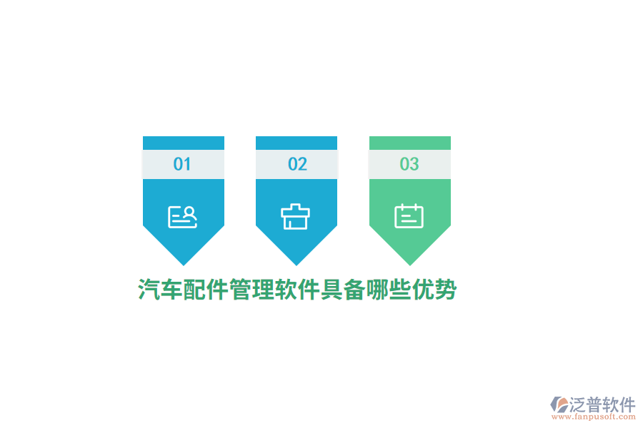 汽車配件管理軟件具備哪些優(yōu)勢？