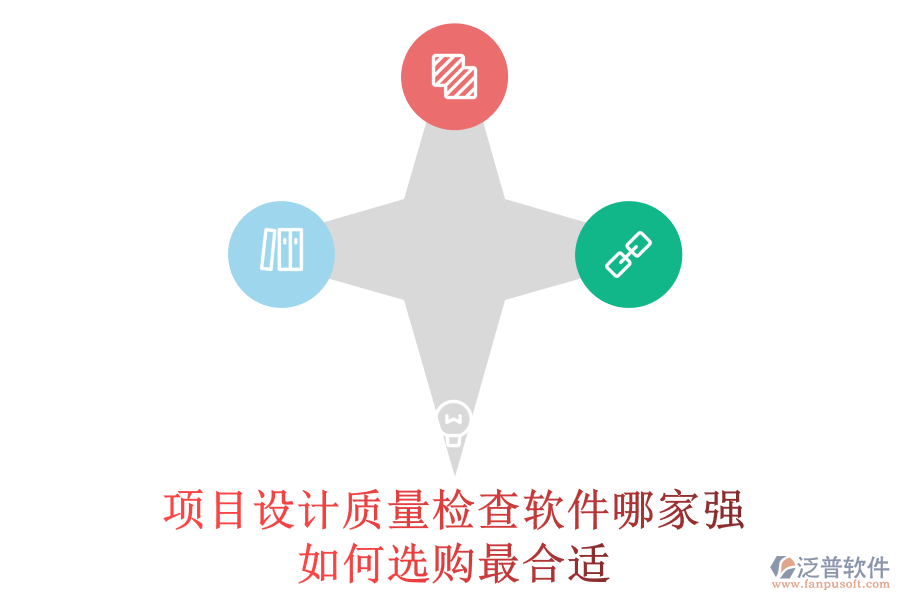 項(xiàng)目設(shè)計(jì)質(zhì)量檢查軟件哪家強(qiáng)？如何選購(gòu)最合適？