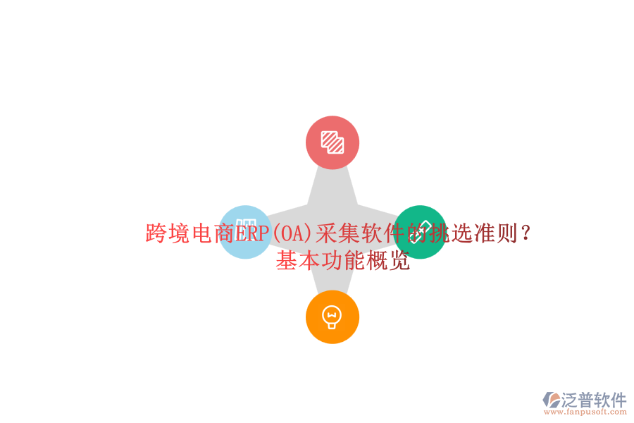 跨境電商ERP(OA)采集軟件的挑選準(zhǔn)則？.png