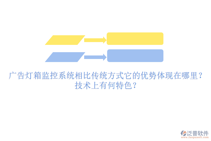 廣告燈箱監(jiān)控系統(tǒng)：相比傳統(tǒng)方式，它的優(yōu)勢體現(xiàn)在哪里？技術(shù)上有何特色？