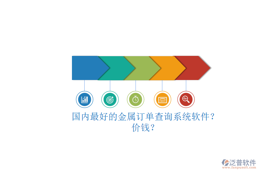國內(nèi)最好的金屬訂單查詢系統(tǒng)軟件？價錢？.png