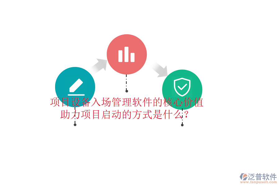 項(xiàng)目設(shè)備入場(chǎng)管理軟件的核心價(jià)值及其助力項(xiàng)目啟動(dòng)的方式是什么？