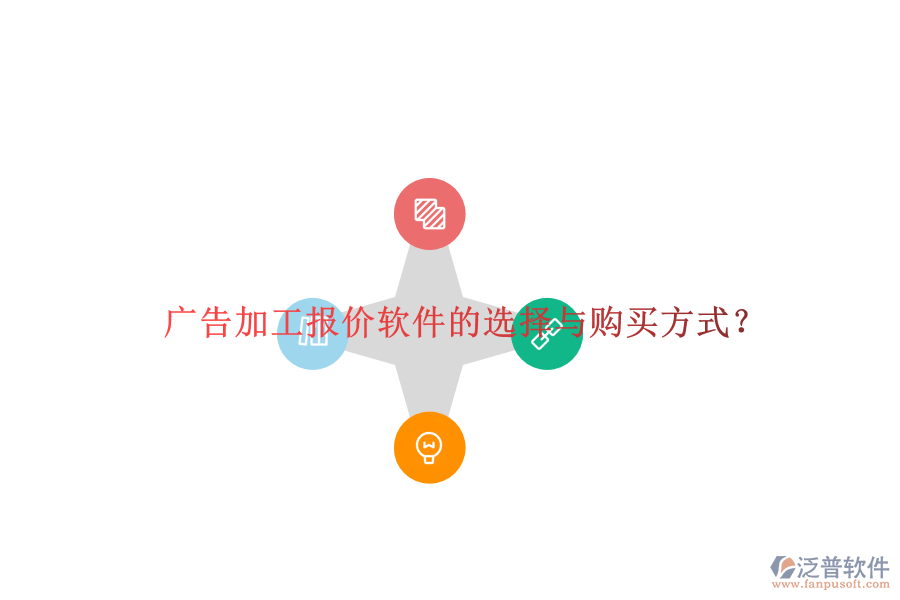 廣告加工報(bào)價(jià)軟件的選擇與購(gòu)買(mǎi)方式？