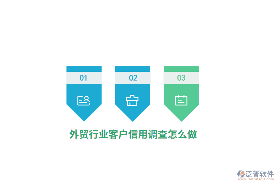外貿(mào)行業(yè)客戶信用調(diào)查怎么做？