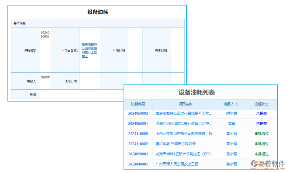 隧道機電設備運維監(jiān)控系統(tǒng)