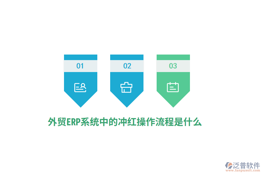 外貿(mào)ERP系統(tǒng)中的沖紅操作流程是什么？