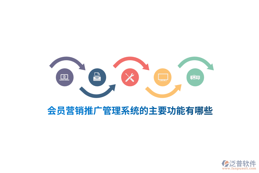 會(huì)員營(yíng)銷推廣管理系統(tǒng)的主要功能有哪些？