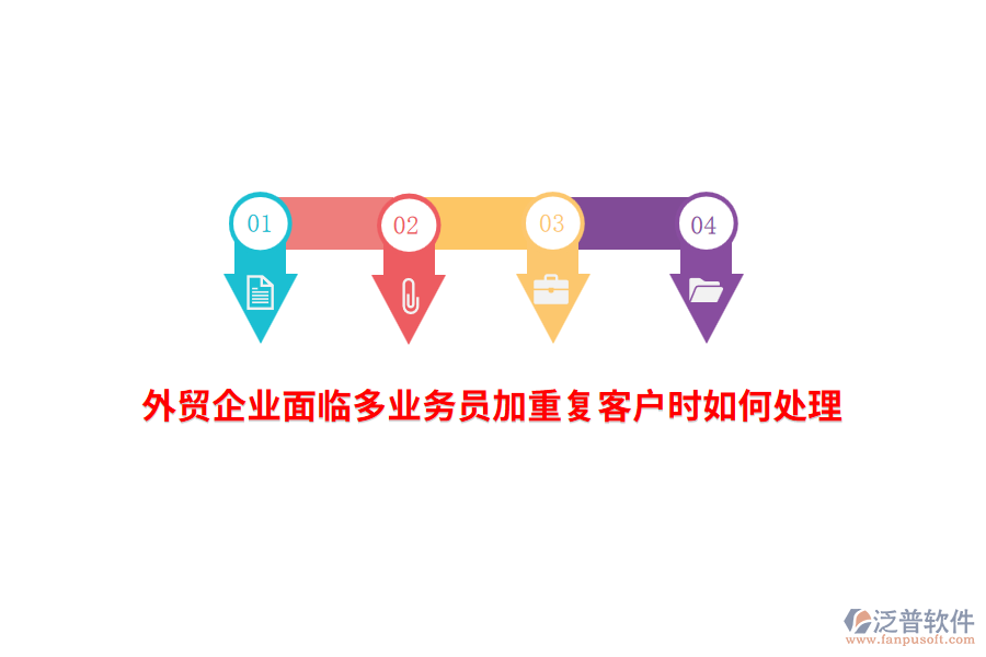 外貿(mào)企業(yè)面臨多業(yè)務(wù)員加重復客戶時如何處理？