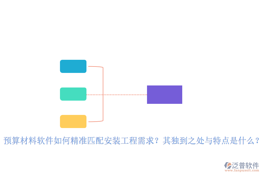 預算材料軟件如何精準匹配安裝工程需求？其獨到之處與特點是什么？