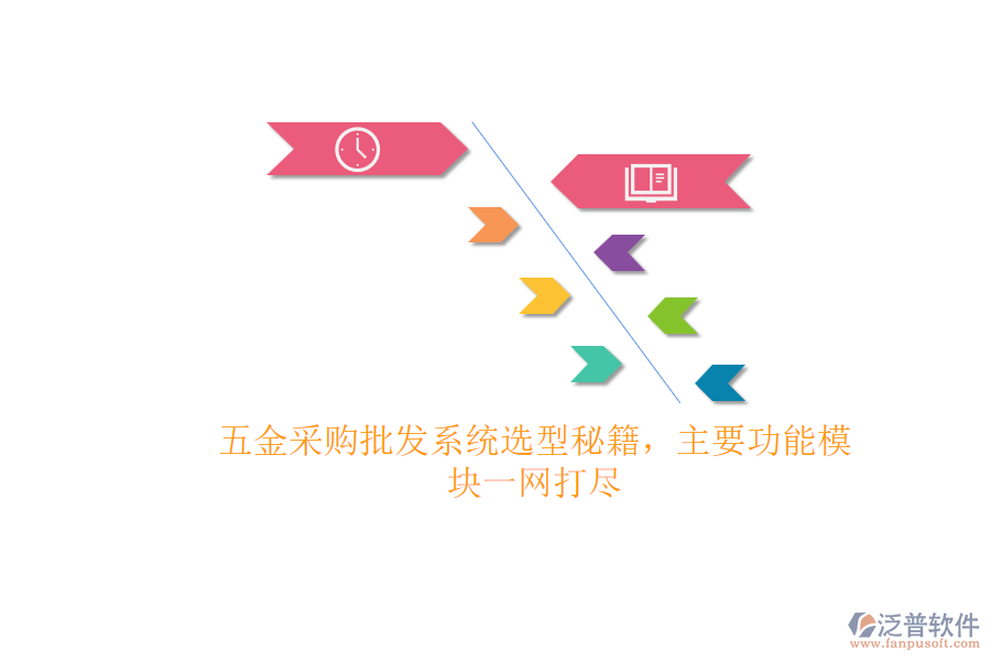 五金采購批發(fā)系統(tǒng)選型秘籍，主要功能模塊一網(wǎng)打盡