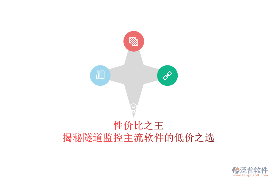 性價(jià)比之王？揭秘隧道監(jiān)控主流軟件的低價(jià)之選
