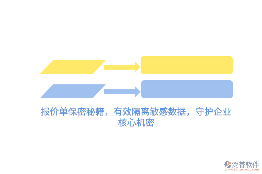 報(bào)價(jià)單保密秘籍，有效隔離敏感數(shù)據(jù)，守護(hù)企業(yè)核心機(jī)密