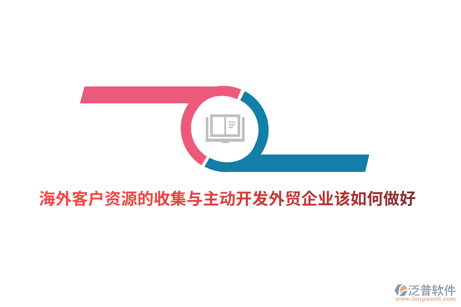 海外客戶資源的收集與主動(dòng)開發(fā)外貿(mào)企業(yè)該如何做好？