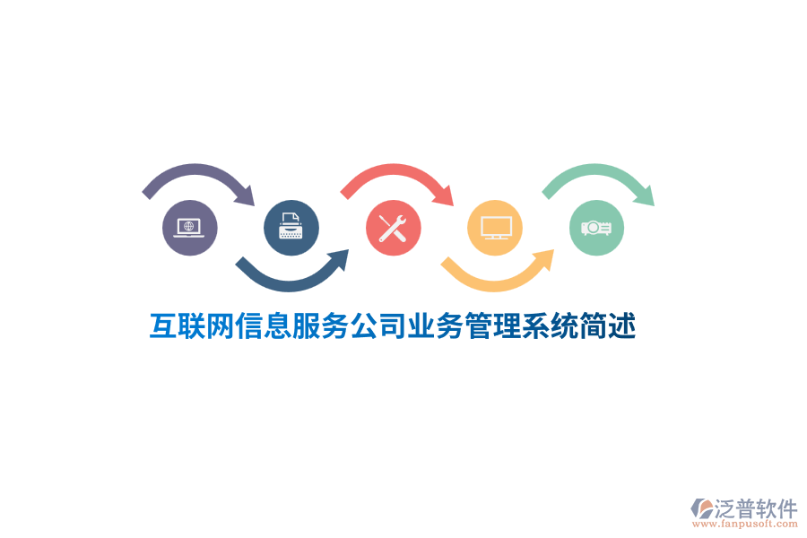 互聯網信息服務公司業(yè)務管理系統(tǒng)簡述