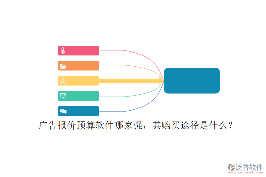 廣告報(bào)價(jià)預(yù)算軟件哪家強(qiáng)，其購買途徑是什么？