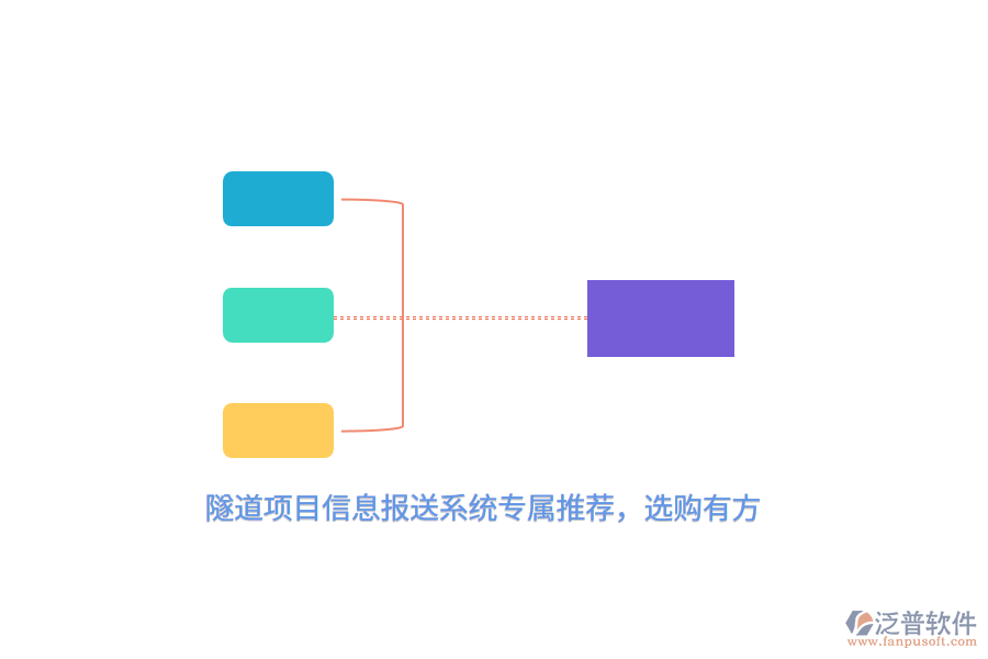 隧道項(xiàng)目信息報(bào)送系統(tǒng)專屬推薦，選購有方