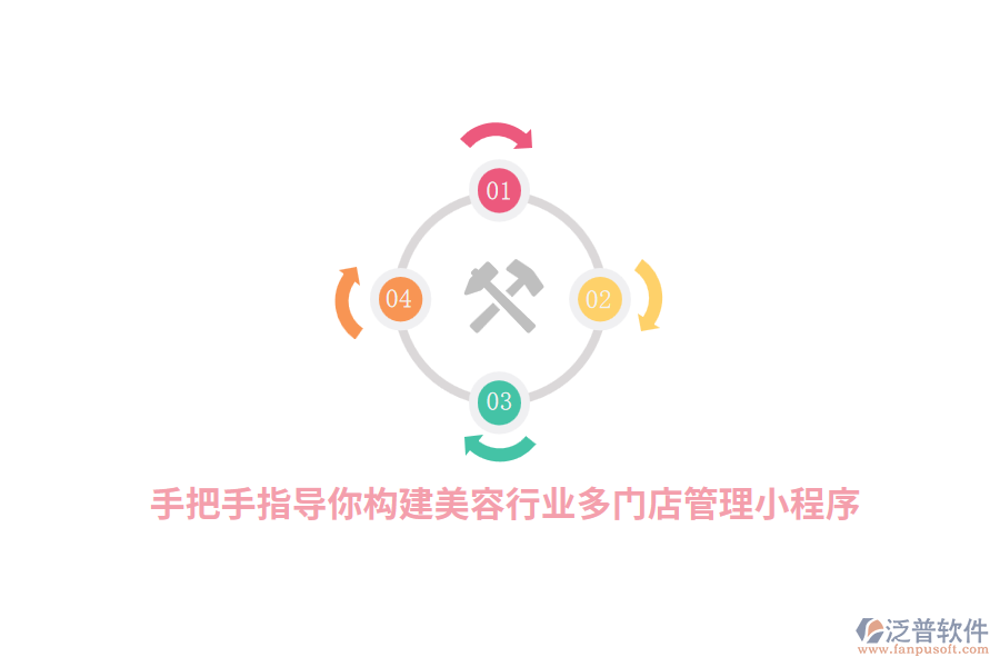 手把手指導(dǎo)你構(gòu)建美容行業(yè)多門(mén)店管理小程序