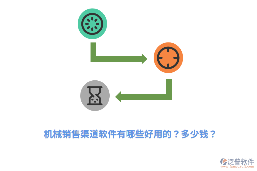 機械銷售渠道軟件有哪些好用的？多少錢？