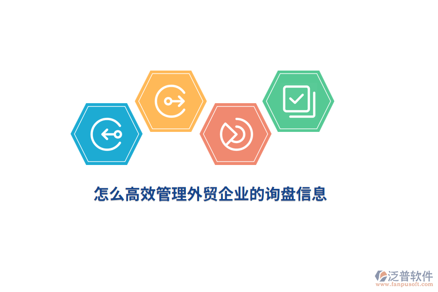 怎么高效管理外貿(mào)企業(yè)的詢盤信息？