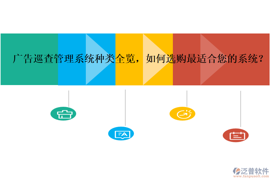 廣告巡查管理系統(tǒng)種類全覽，如何選購(gòu)最適合您的系統(tǒng)？