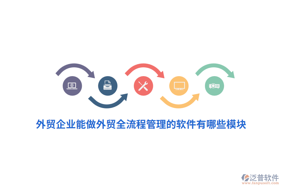 外貿企業(yè)能做外貿全流程管理的軟件有哪些模塊？
