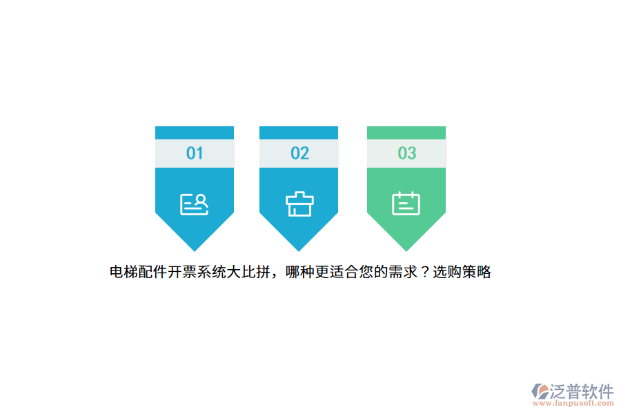 電梯配件開票系統(tǒng)大比拼，哪種更適合您的需求？選購策略