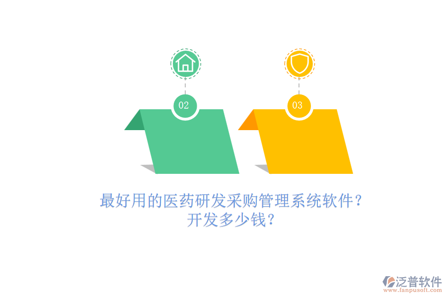 最好用的醫(yī)藥研發(fā)采購管理系統(tǒng)軟件？.png