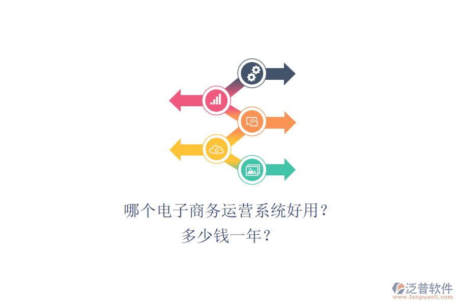 哪個電子商務運營系統(tǒng)好用？.png