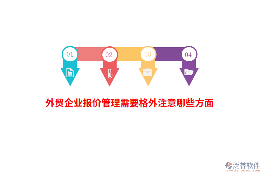 外貿(mào)企業(yè)報價管理需要格外注意哪些方面？