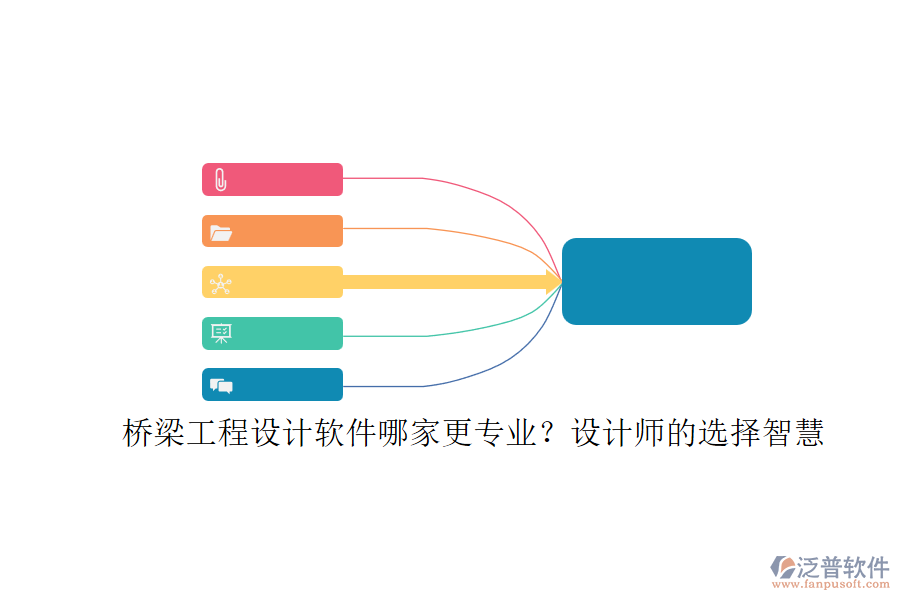 橋梁工程設(shè)計軟件哪家更專業(yè)？設(shè)計師的選擇智慧