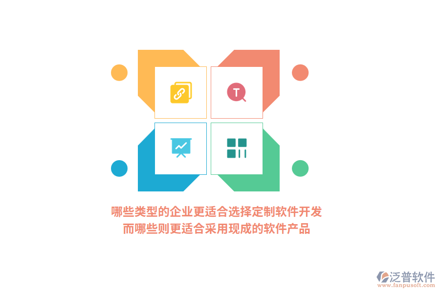 哪些類型的企業(yè)更適合選擇定制軟件開發(fā)，而哪些則更適合采用現(xiàn)成的軟件產(chǎn)品？