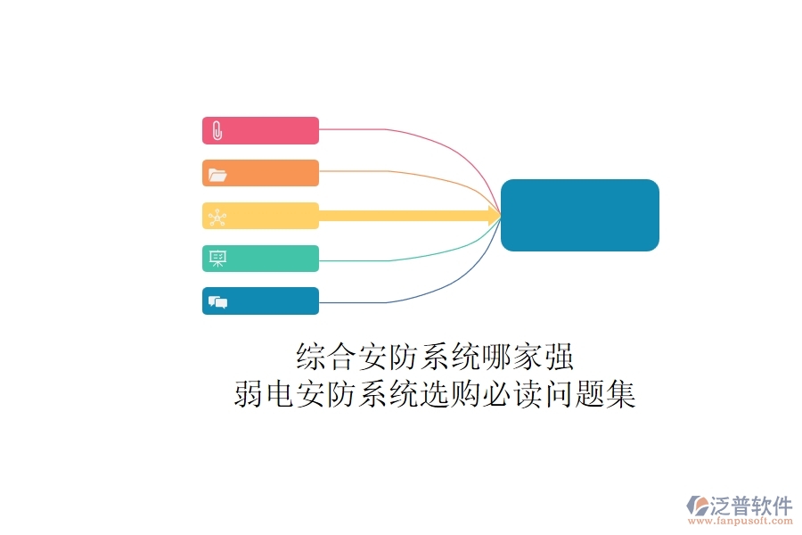 綜合安防系統(tǒng)哪家強？弱電安防系統(tǒng)選購必讀問題集