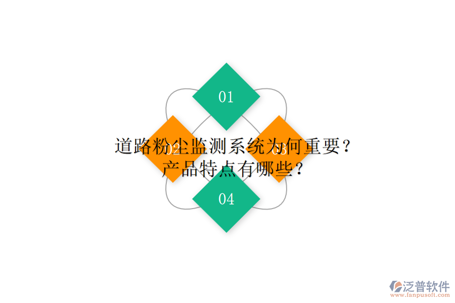 道路粉塵監(jiān)測(cè)系統(tǒng)為何重要？產(chǎn)品特點(diǎn)有哪些？