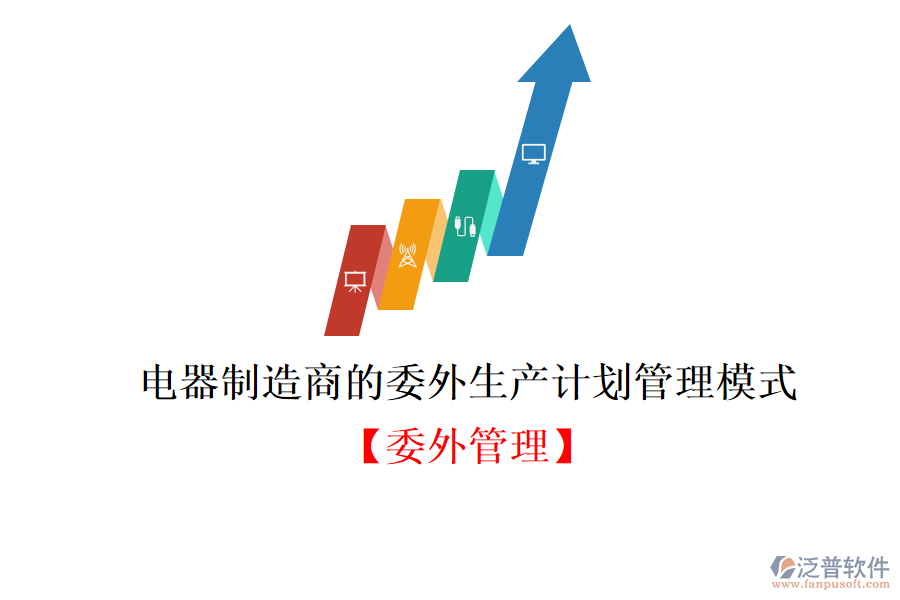 電器制造商的委外生產計劃管理模式