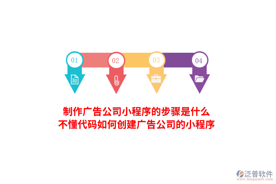 制作廣告公司小程序的步驟是什么，不懂代碼如何創(chuàng)建廣告公司的小程序？