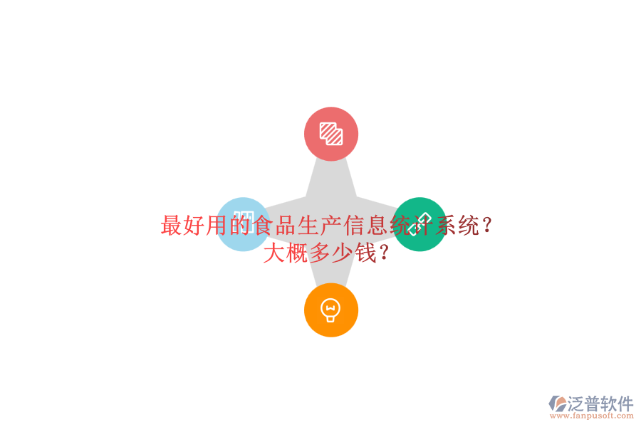 最好用的食品生產(chǎn)信息統(tǒng)計(jì)系統(tǒng)？大概多少錢？