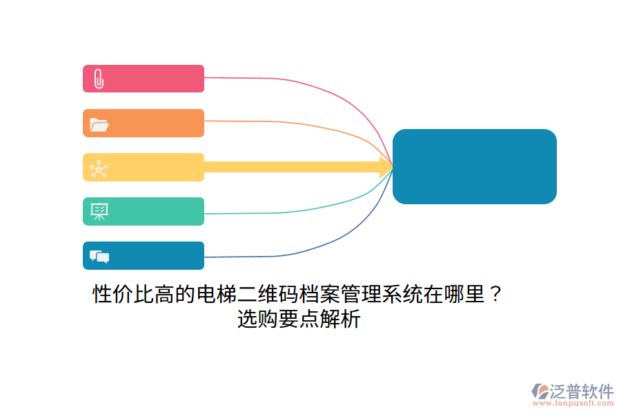 性價(jià)比高的電梯二維碼檔案管理系統(tǒng)在哪里？選購(gòu)要點(diǎn)解析