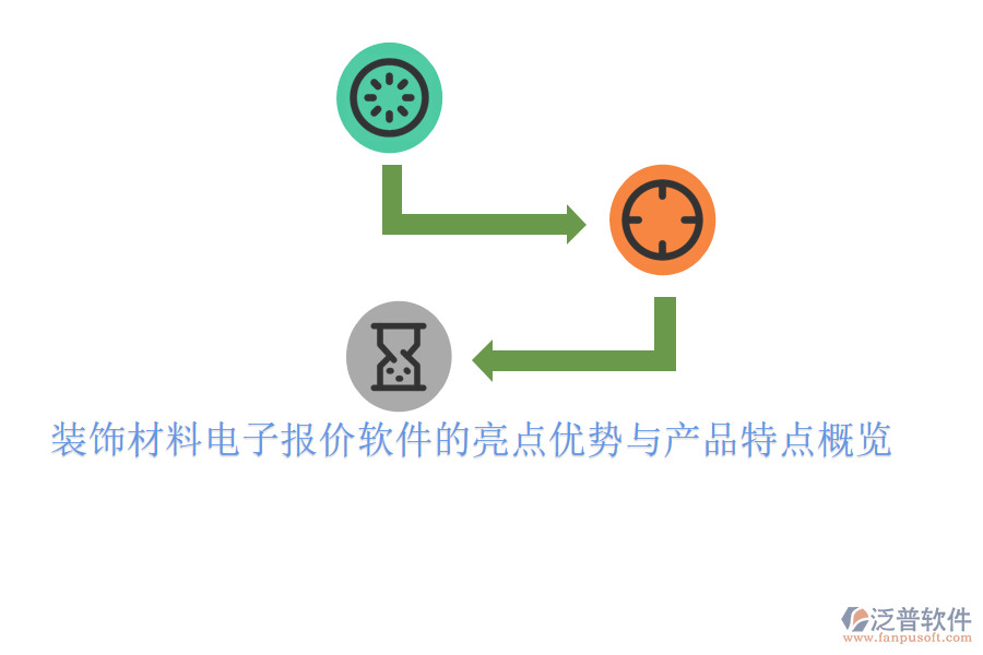 裝飾材料電子報(bào)價(jià)軟件的亮點(diǎn)優(yōu)勢與產(chǎn)品特點(diǎn)概覽