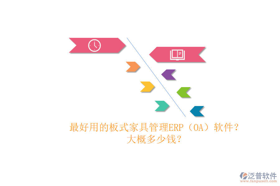 最好用的板式家具管理ERP（OA）軟件？大概多少錢？.png